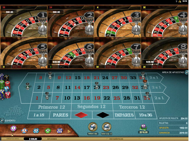 Multi Wheel Ruleta en Paf.es