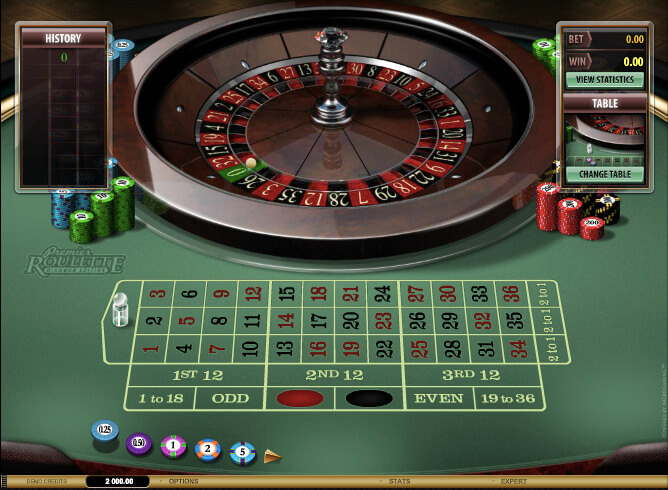 Premier Roulette