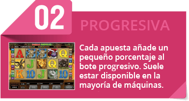 progresiva