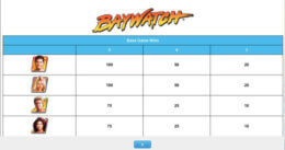 Baywatch Paytable e1545050543986